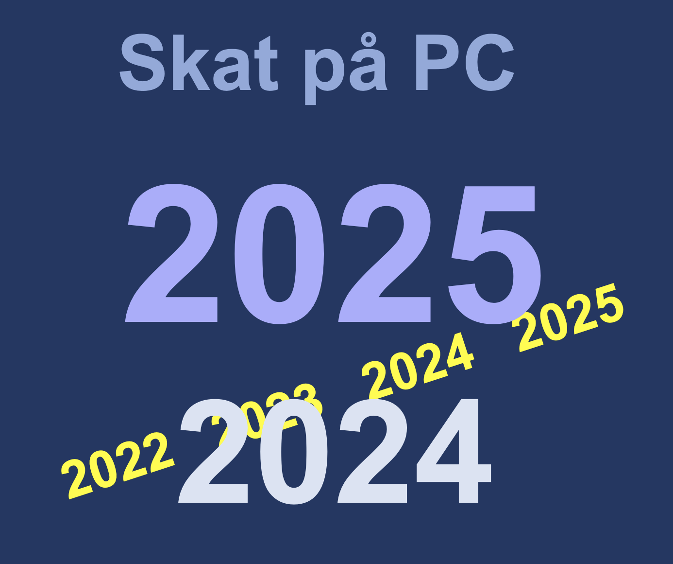 Skat på PC